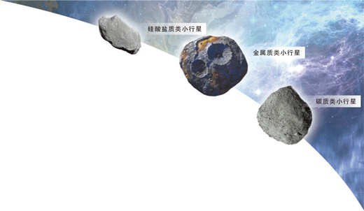 行星撞击的视频__撞击地球的行星去哪了