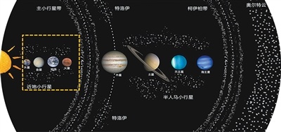 行星撞击的视频__撞击地球的行星去哪了